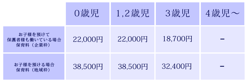 天神の星保育園｜天神・大手門の自然でアクティブな保育園