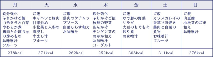 天神の星保育園｜天神・大手門の自然でアクティブな保育園
